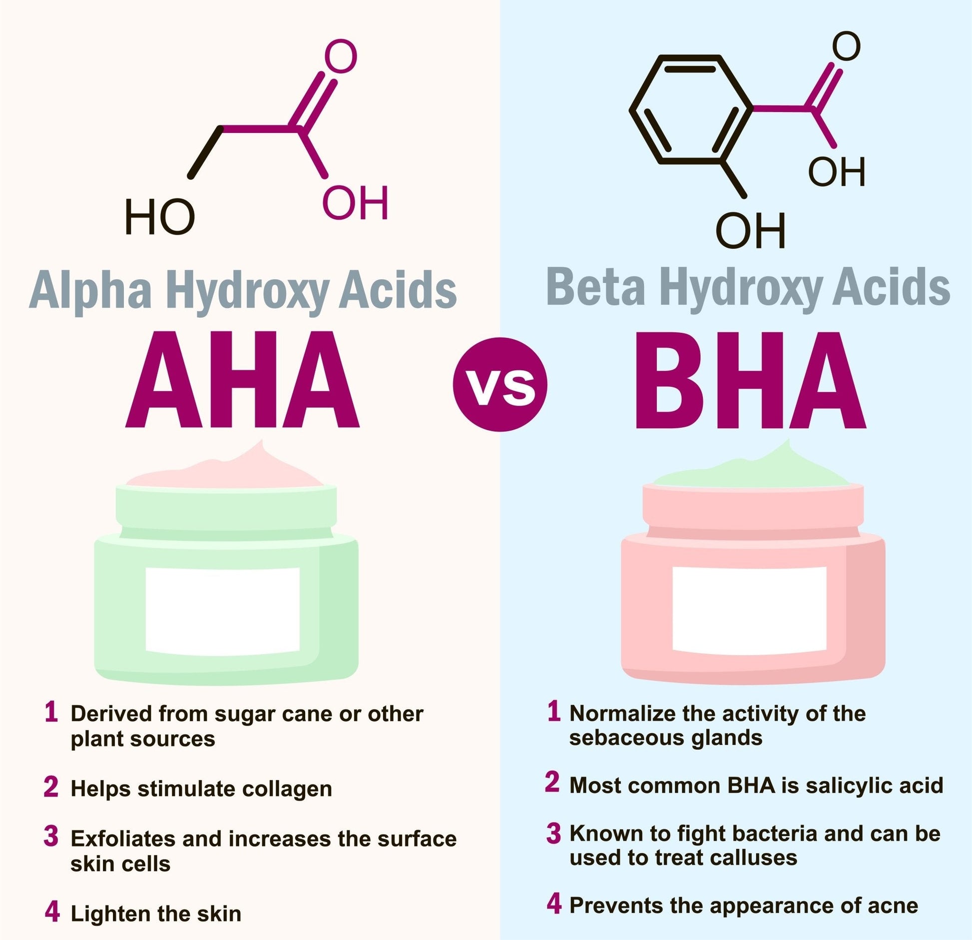 Organic Alpha Hydroxy Acid Renewing Face Mask For Glowing Skin-1