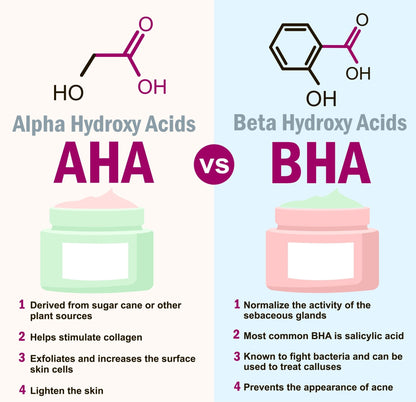 Organic Alpha Hydroxy Acid Renewing Face Mask For Glowing Skin-1